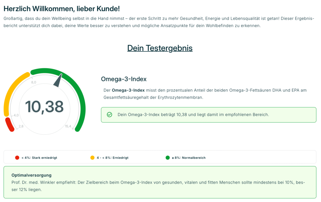 Ergebnis des Omega-3-Index Tests: Omega-3-Index von 10,38 % im Biogena Ergebnisbericht